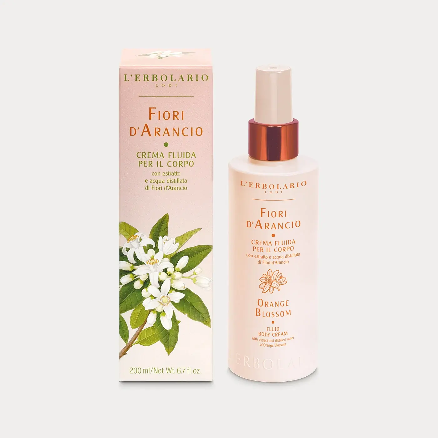 026.140 Fda Crema Fluida Corpo I 026.140 Fda Crema Fluida Corpo I